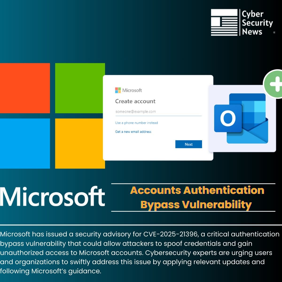 Read more about the article Microsoft Addresses Critical Authentication Bypass Vulnerability (CVE-2025-21396)